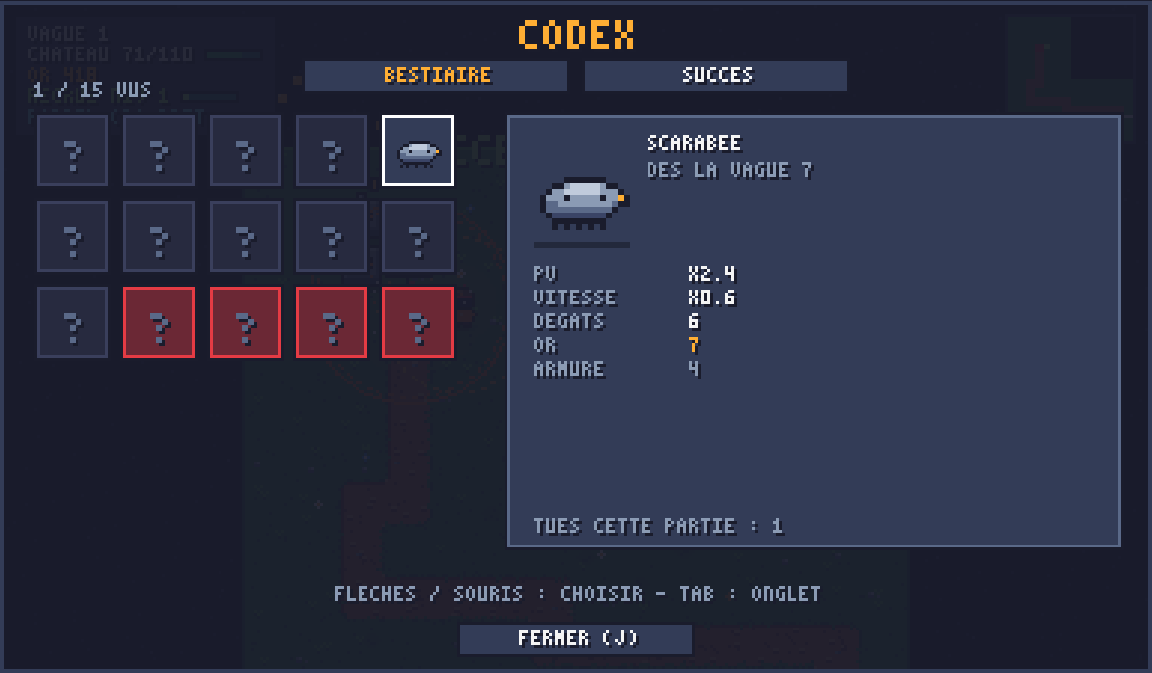 Bestiaire